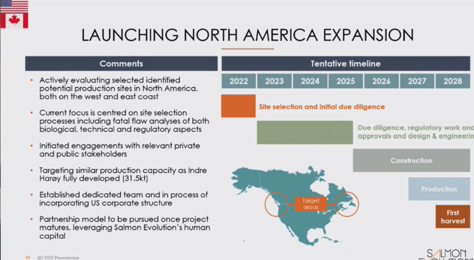 Salmon Evolution secures site options in America