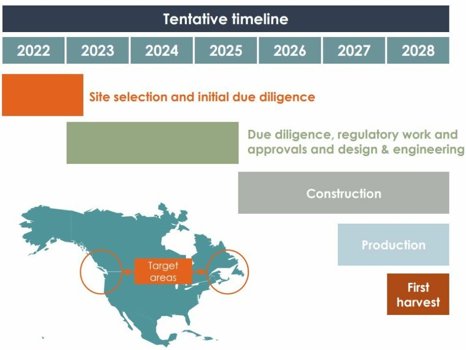 Salmon Evolution had initially hoped to start construction in Canada or the US some time this year, as this graphic from a previous report shows, but the project won't happen that soon.